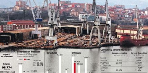 Territorio Fiscal