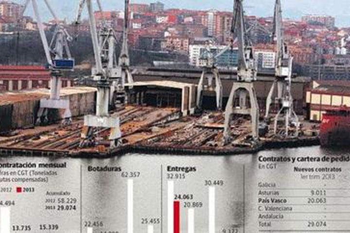 Territorio Fiscal