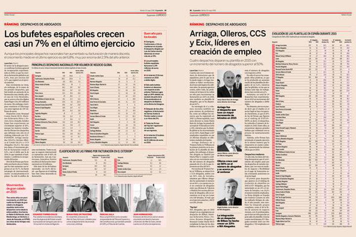 CCS Abogados, entre los principales despachos en el ranking del diario Expansión